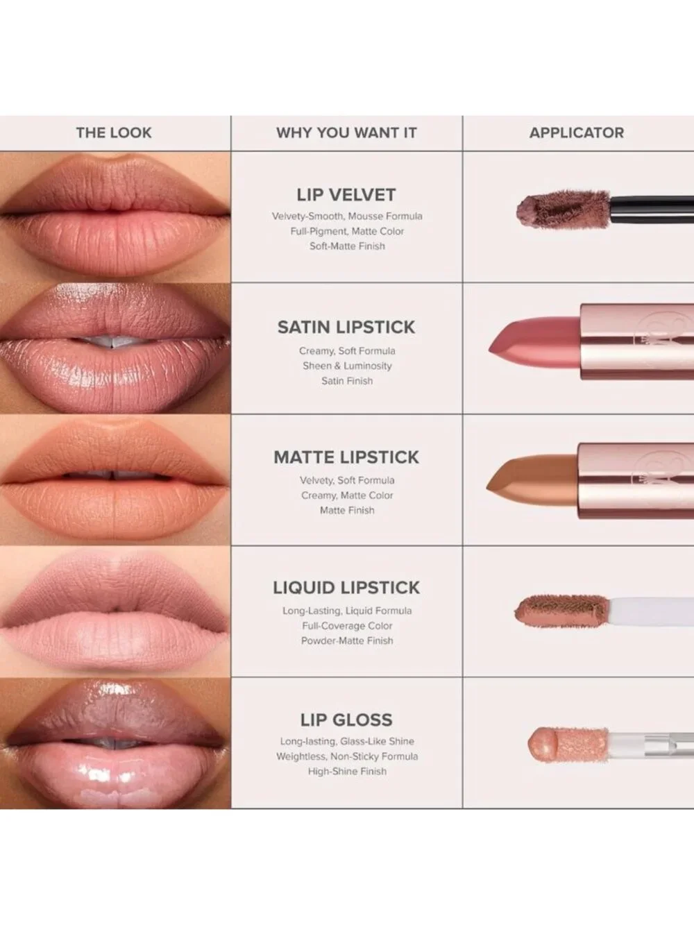 Matte Lipstick - Full-Pigment Velvet Color, High-Intensity Payoff, Vegan